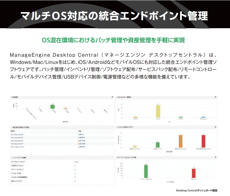 Desktop Central製品紹介リーフレット