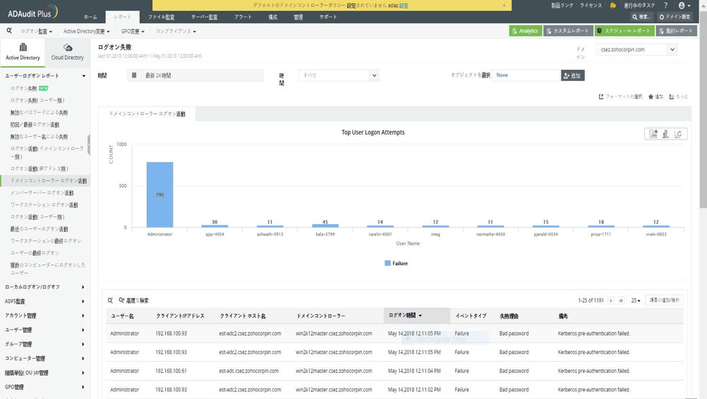 Active Directoryでのユーザーログオン ログオフ 成功 失敗のリアルタイム追跡 ユーザーログオン監査レポートにおけるログイン 履歴やリモートログオンの閲覧