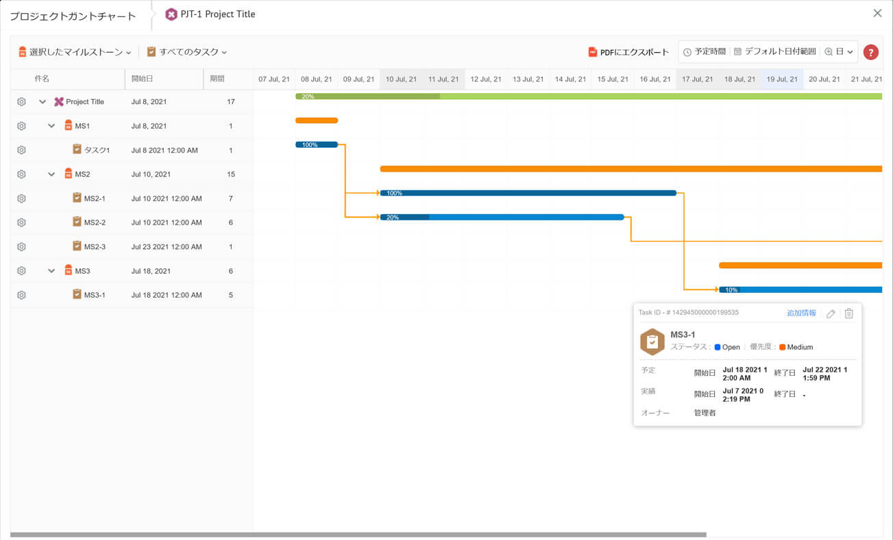 プロジェクト管理を可視化するガントチャート機能 Servicedesk Plus